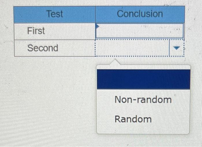 Rolls of coiled wire are monitored using a