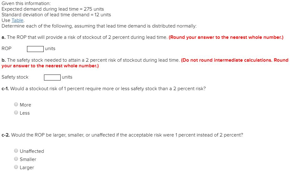 Given this information: Expected demand during