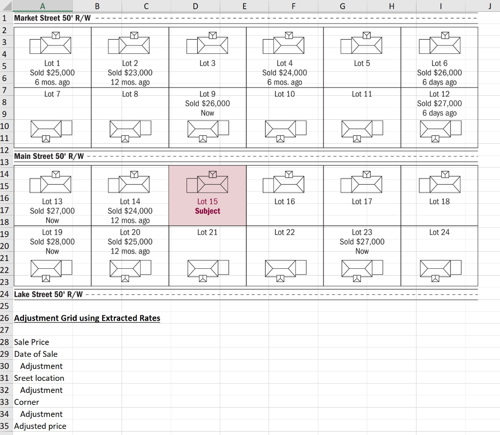 D E B C ----------- 1 Market Street 50' R/W - - -