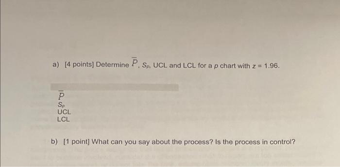 Some citizens complained to city council members