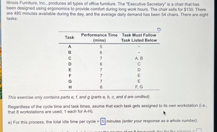 Illinois Furniture, Inc., produces all types of