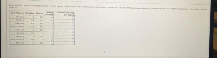 Como chegando Can Puchong Month Cohen Cute 0 SO