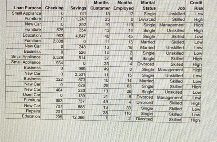Como chegando Can Puchong Month Cohen Cute 0 SO