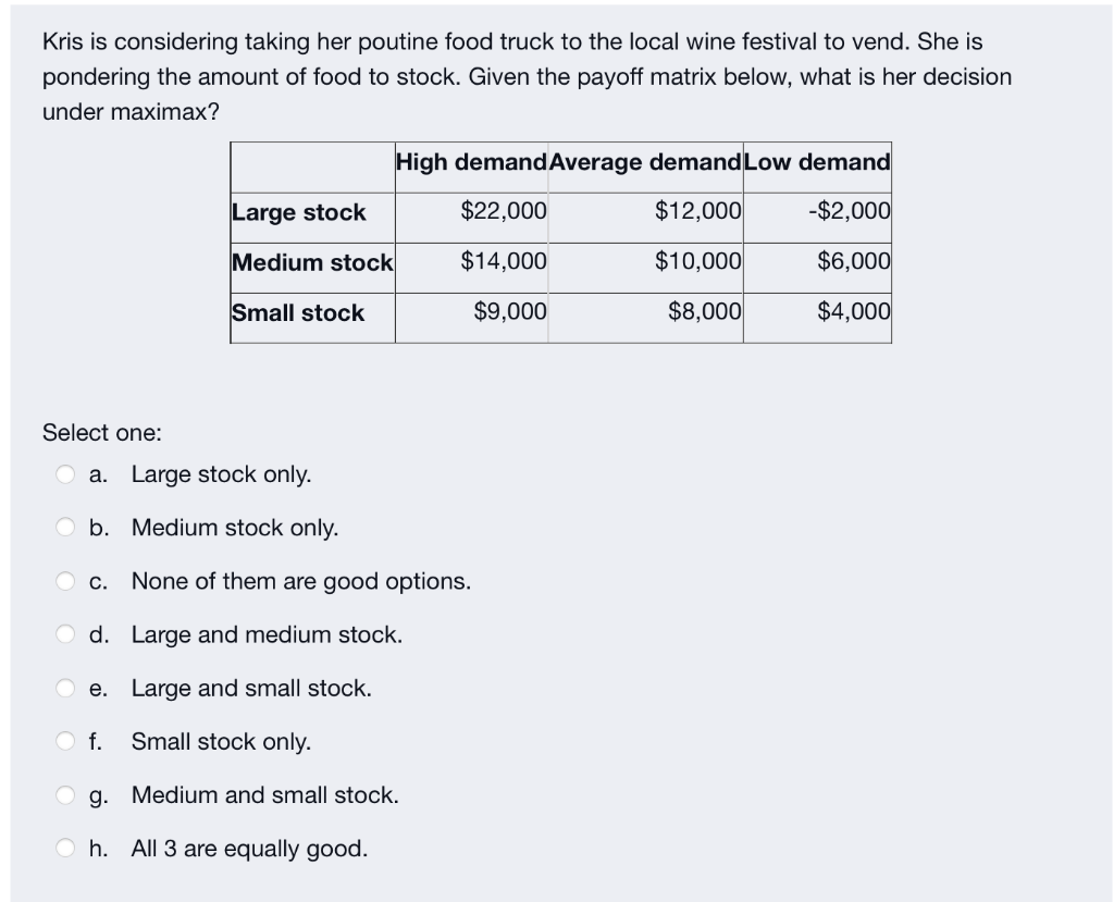 Kris is considering taking her poutine food truck