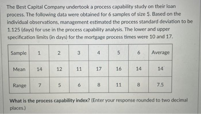 The Best Capital Company undertook a process