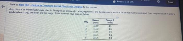 e) If the true diameter mean should be 155mm and