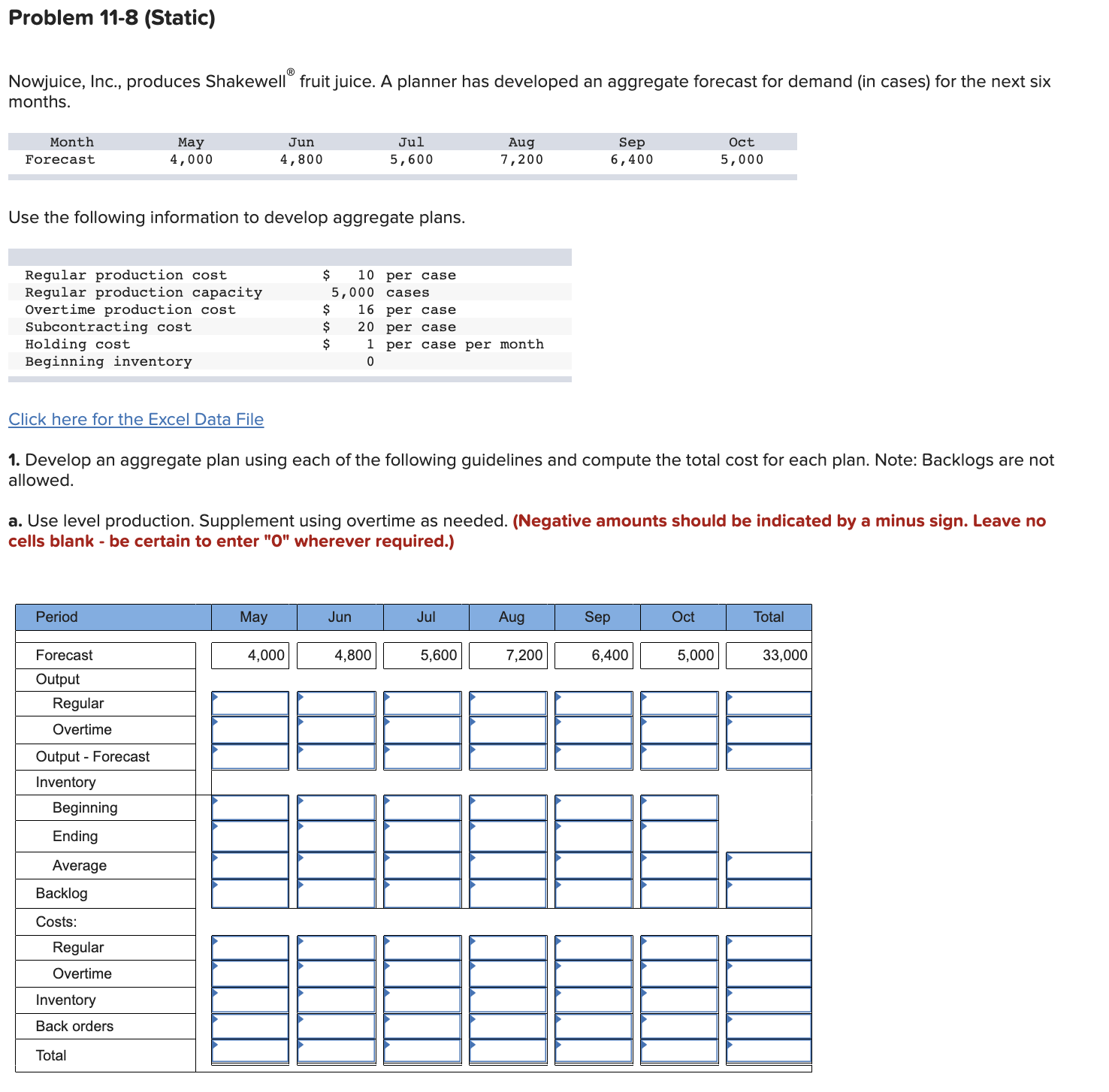 Problem 11-8 (Static) Nowjuice, Inc., produces