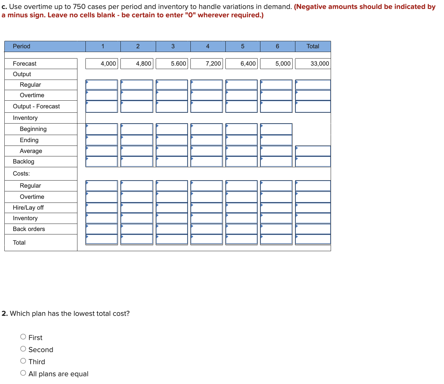 Problem 11-8 (Static) Nowjuice, Inc., produces