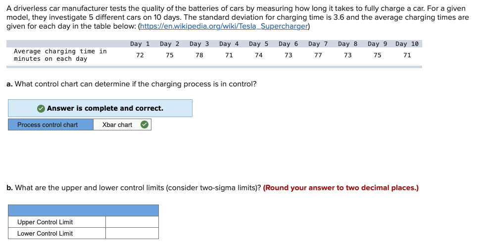 A driverless car manufacturer tests the quality