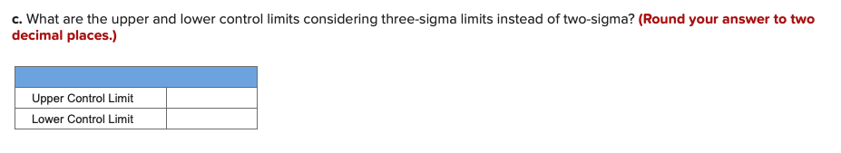 A driverless car manufacturer tests the quality