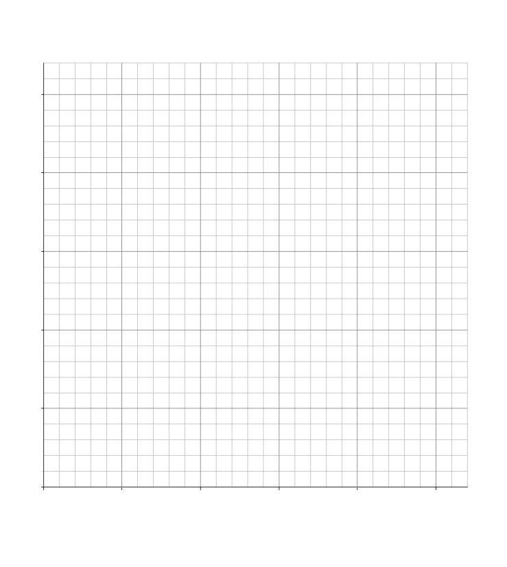 Question 1. You are provided with the following