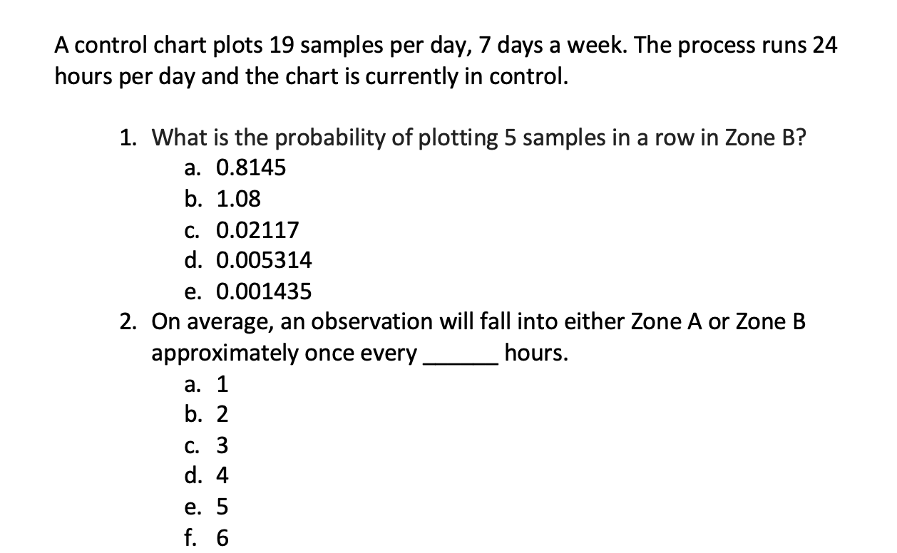 A control chart plots 19 samples per day, 7 days