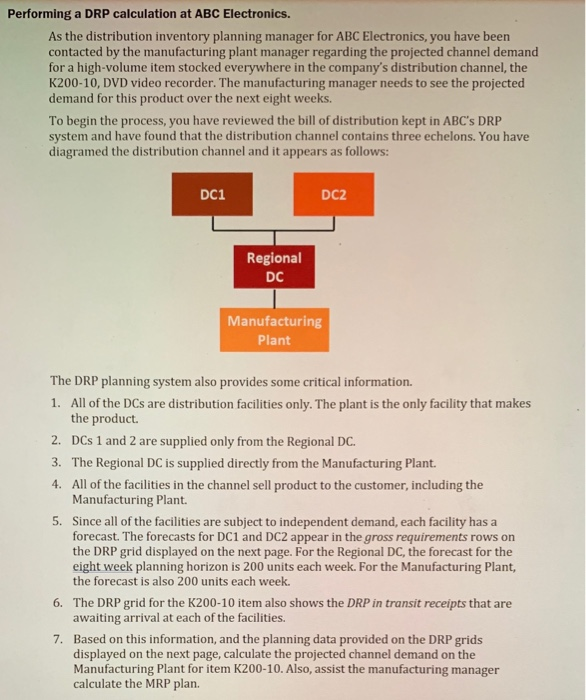 Performing a DRP calculation at ABC Electronics.
