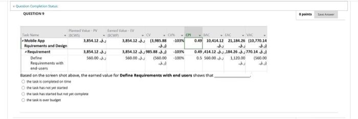 QUESTION 10 points SA Hanned med Value Task Name