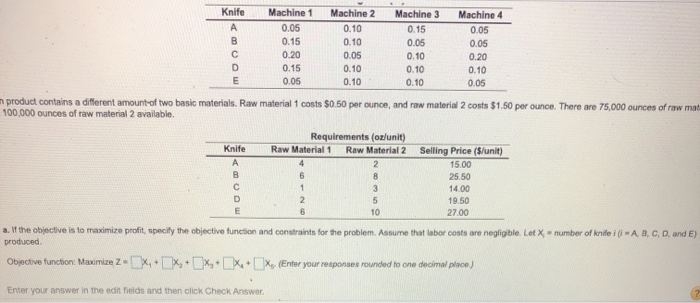 Knife Machine 1 0.05 0.15 0.20 0.15 0.06 Machine