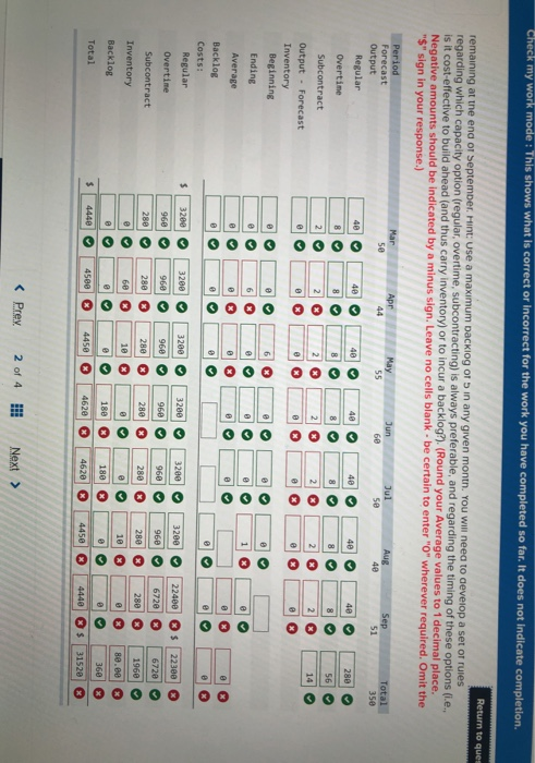 Return to que a. Use regular production.