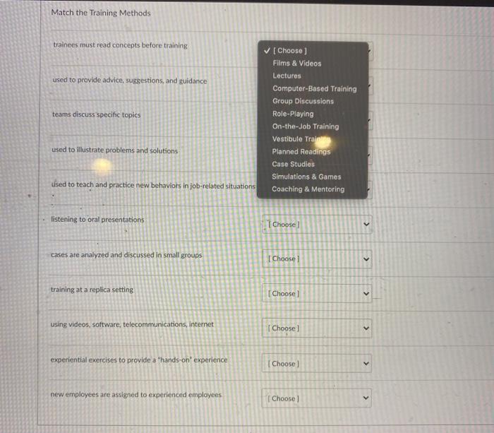 Match the Training Methods trainees must read