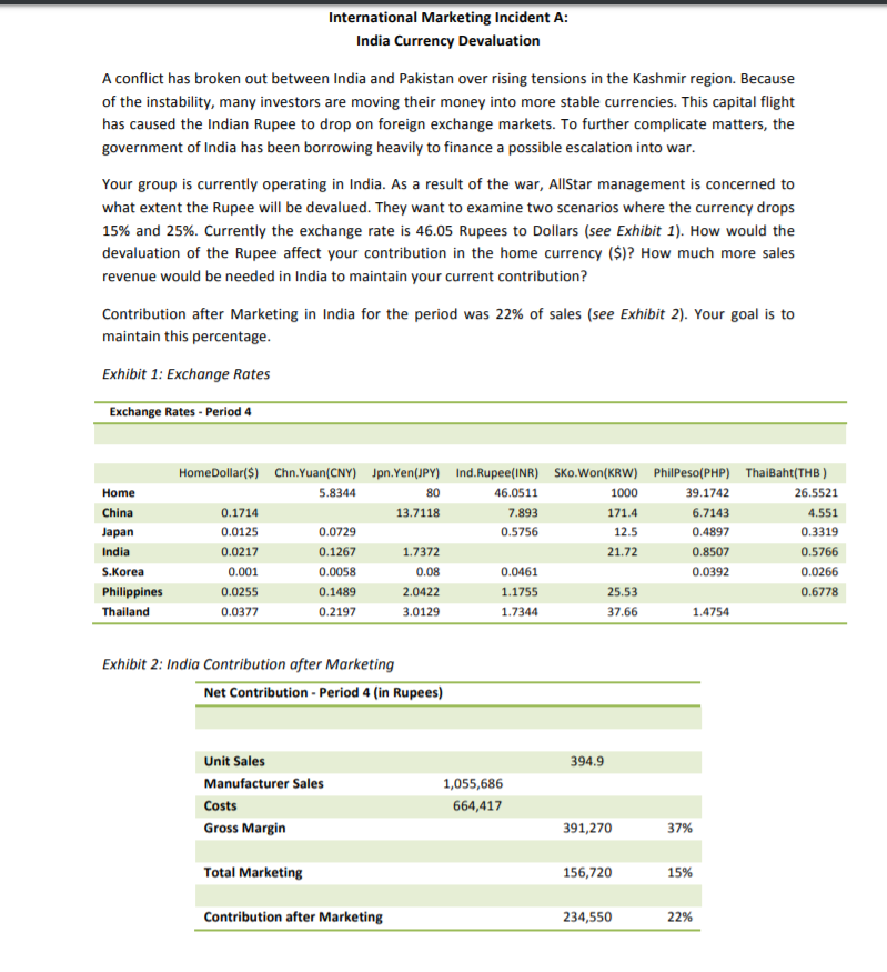 Please help. I have no idea what exactly the