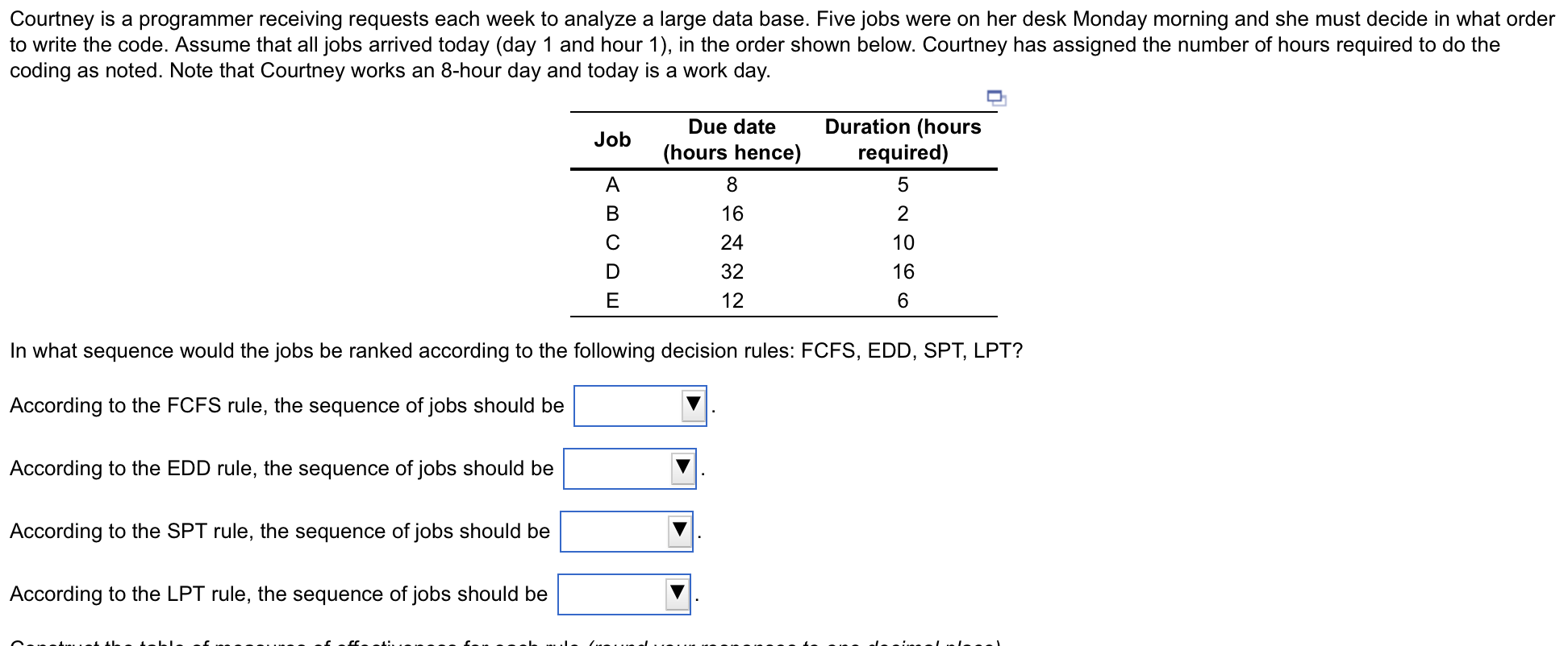 Courtney is a programmer receiving requests each