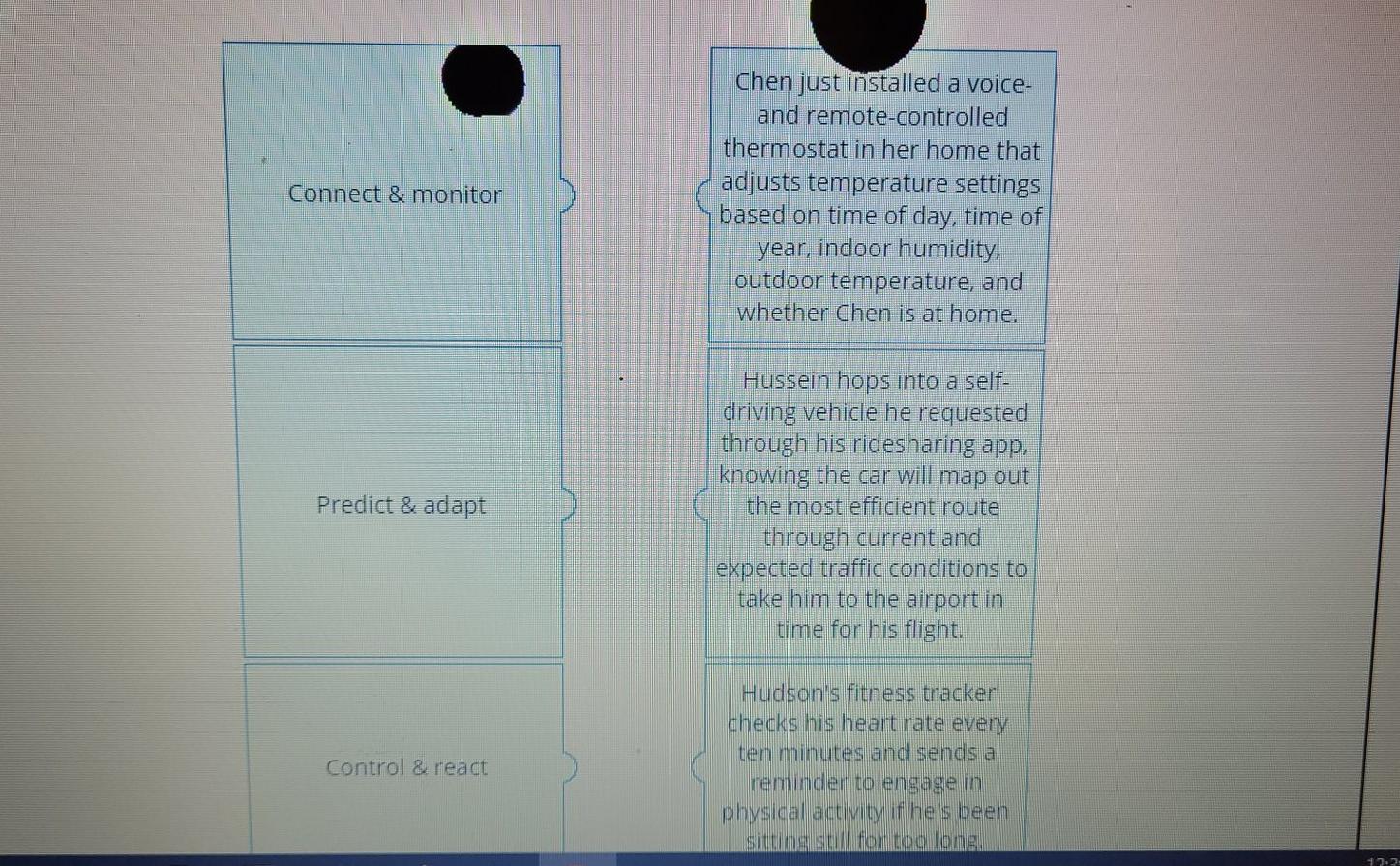 Blue boxes need to be matched left to right,