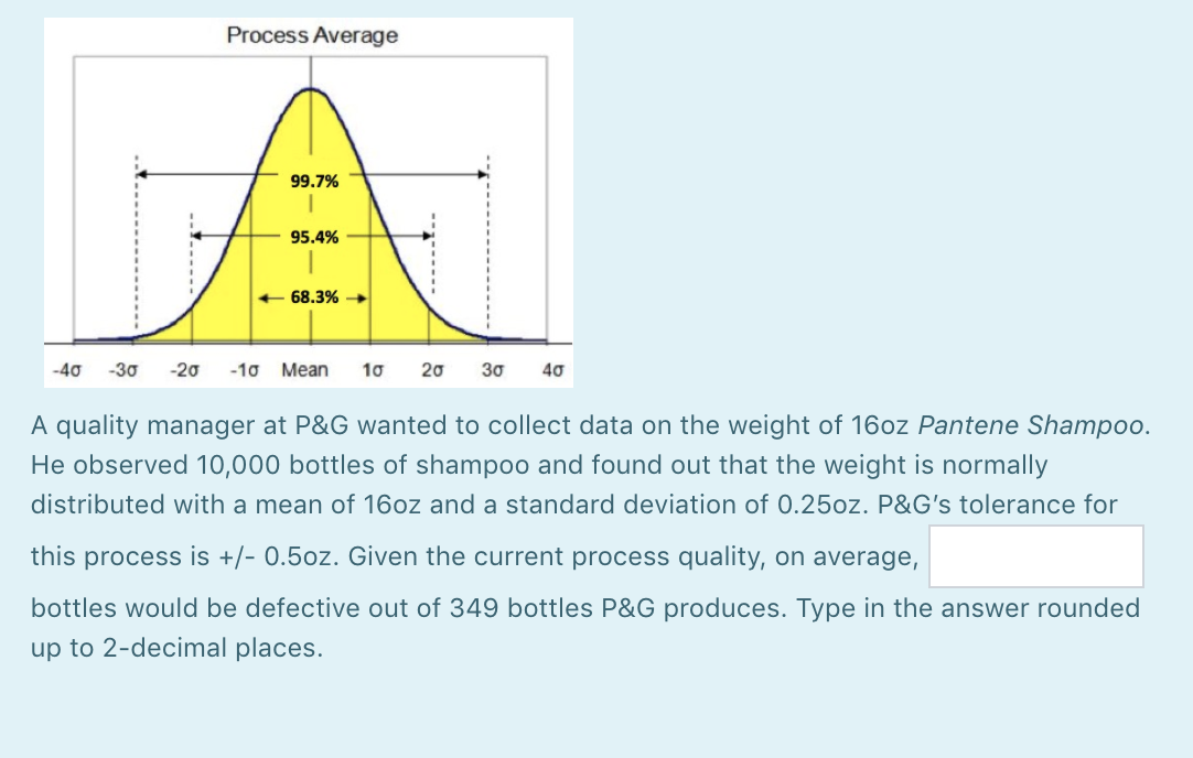 Process Average 99.7% 95.4% 68.3% - 40 -30 -20