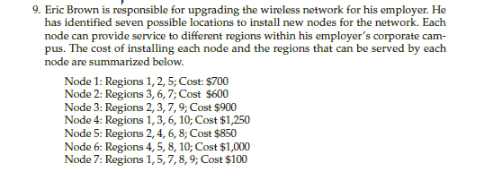 What is the value of the objective function (in