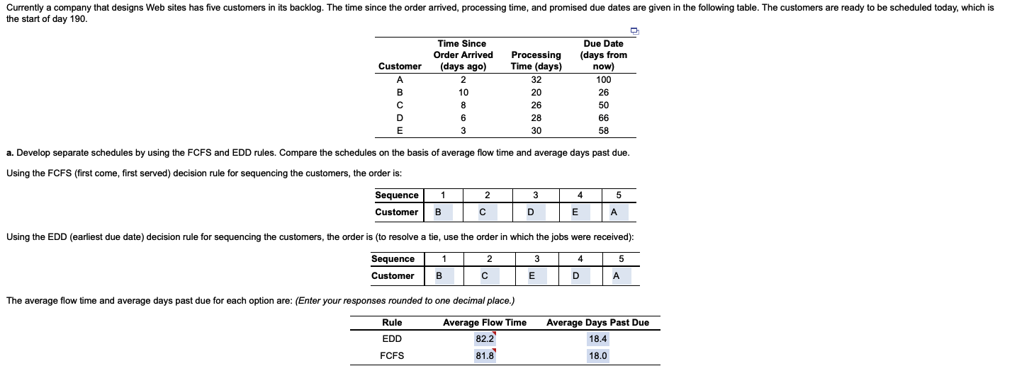 how do I calculate average flow time correctly?