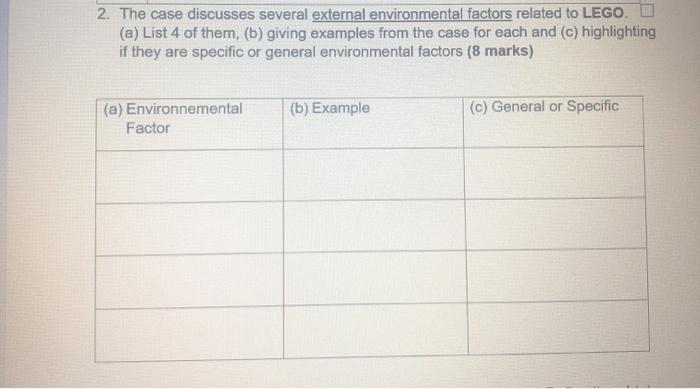 LEGO was founded in 1932 carpenter's small