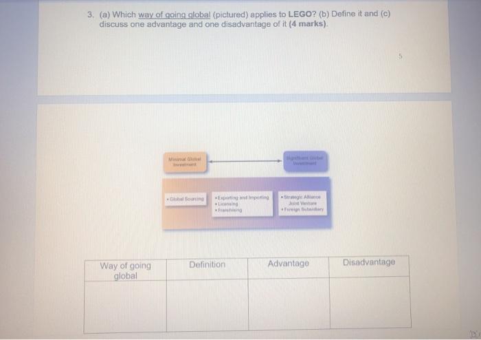 LEGO was founded in 1932 carpenter's small