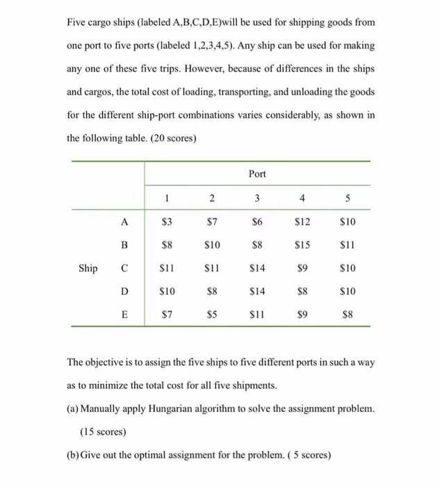 Five cargo ships (labeled A,B,C,D,E)will be used