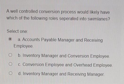 A well controlled conversion process would likely