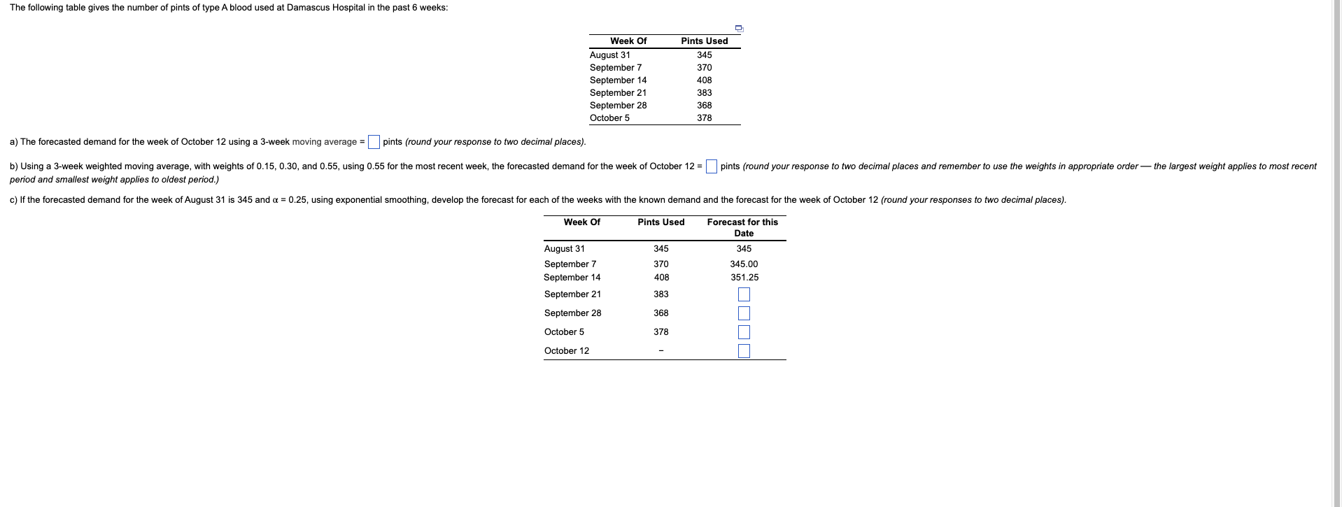The following table gives the number of pints of