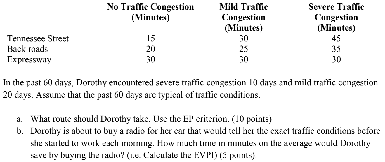 Problem 2: Payoffs/Decision Table (15 points)
