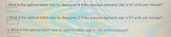 A five-step process involves the following: