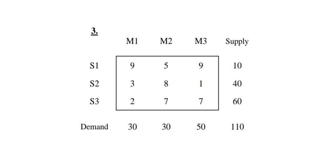 Solve this question with all steps in operations
