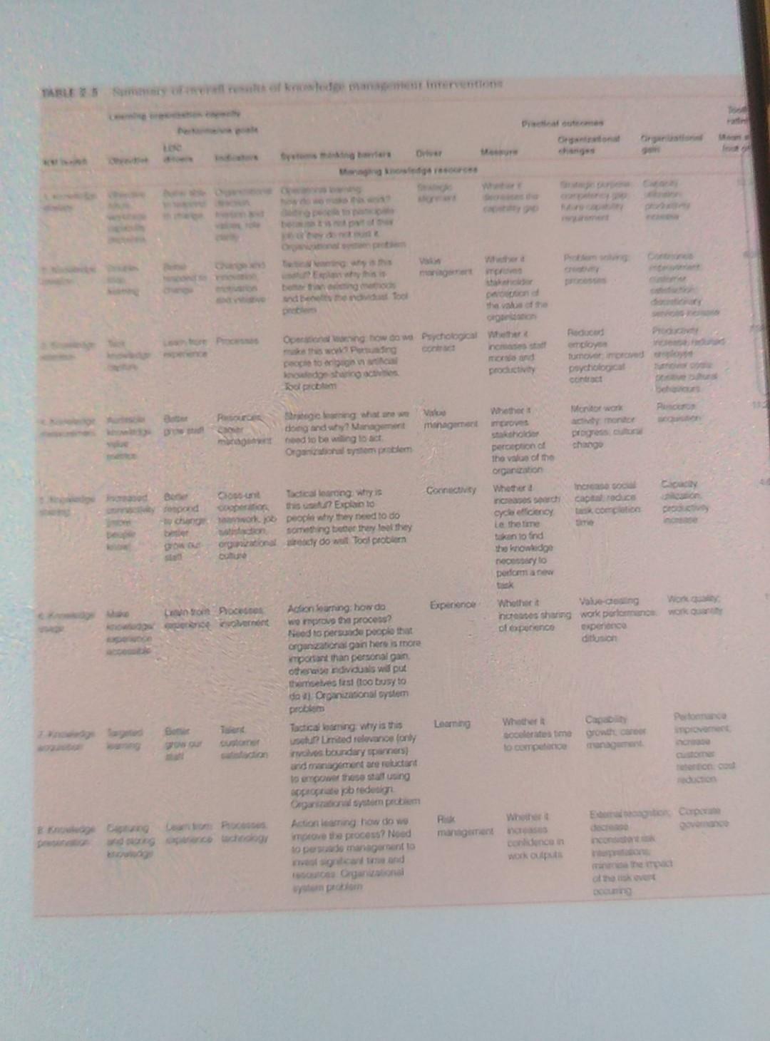 I am now exams Case Study 15 marks Knowledge