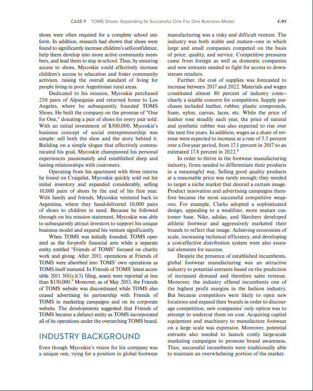 - What are TOMS Shoes key Issues? - Include a