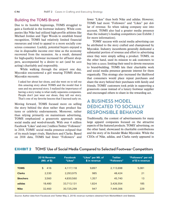 - What are TOMS Shoes key Issues? - Include a