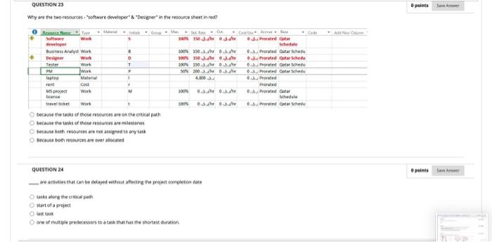 QUESTION 23 0 points Sri Why are the two