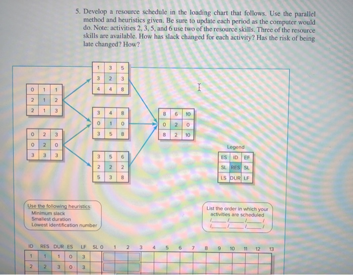 excersise 2: excersise 5: excersise 6: Larson, E.