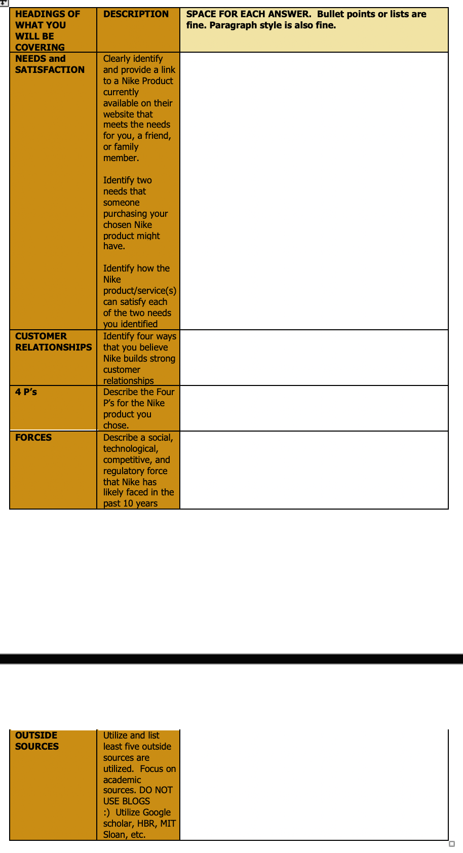 DESCRIPTION SPACE FOR EACH ANSWER. Bullet points