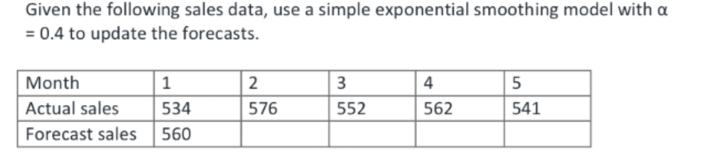 Q1a Q1b Given the following sales data, use a