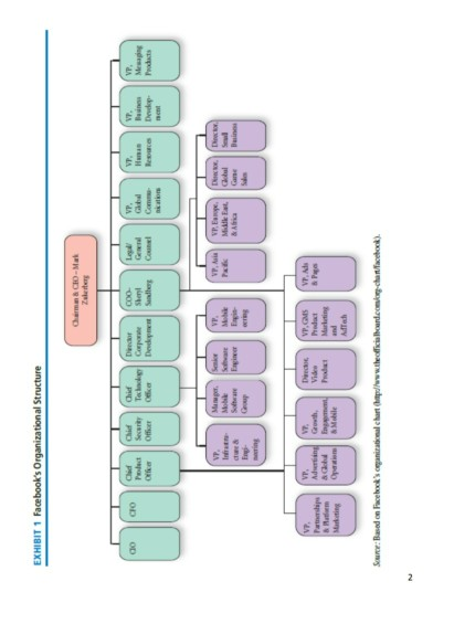 DEFINITION OF TERMS OF THIS CASE Facebook, Inc.,