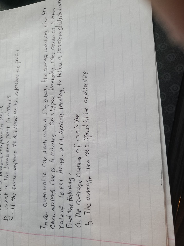 venport in Units b. nhat is the break even point