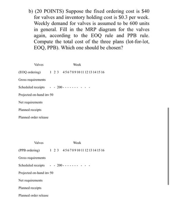 Harmon Music Company produces a variety of wind