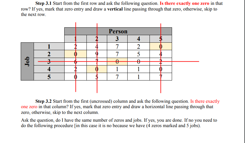 The Assignment Problem (Hungarian Method) Pleased