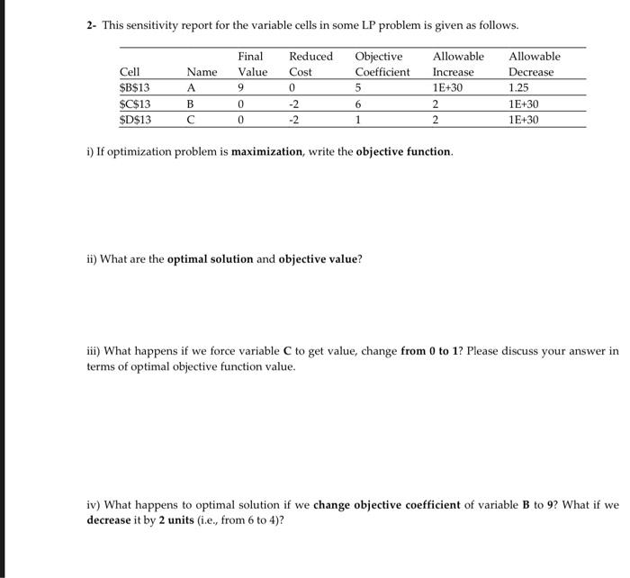 2- This sensitivity report for the variable cells