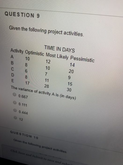 QUESTION 9 Given the following project