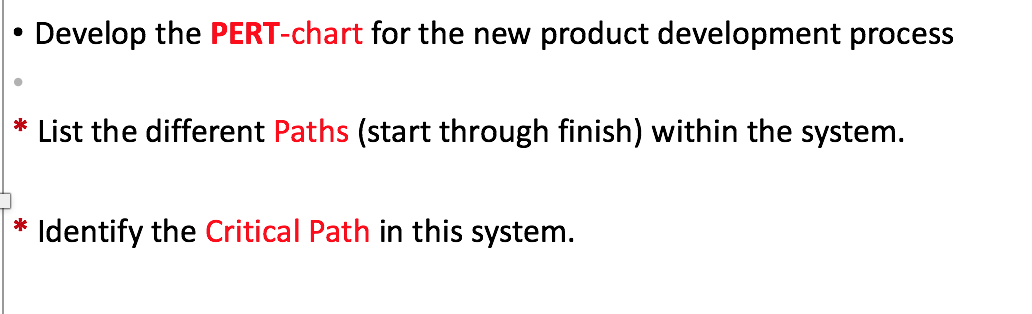Develop the PERT-chart for the new product