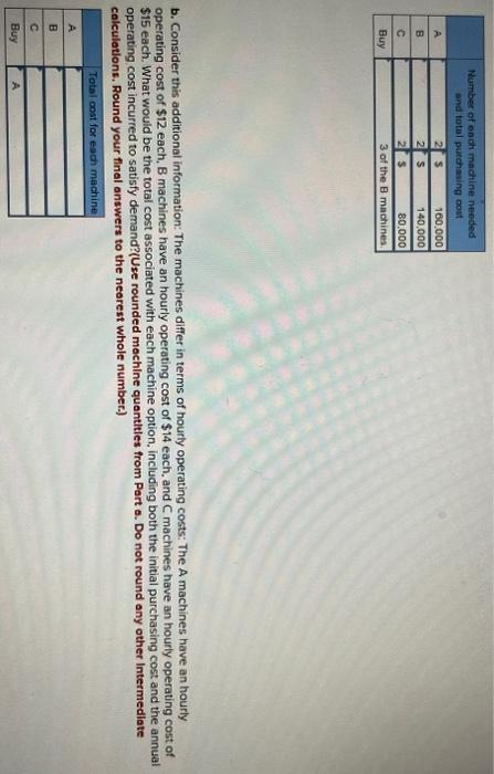 Excel Data File Machine Cost A $80,000 B $70,000